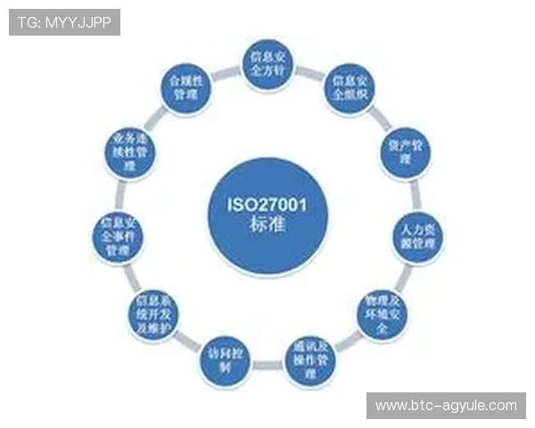 ag视讯集团安全保障措施：确保用户资金与信息安全的全面体系